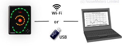 wifi or usb data download